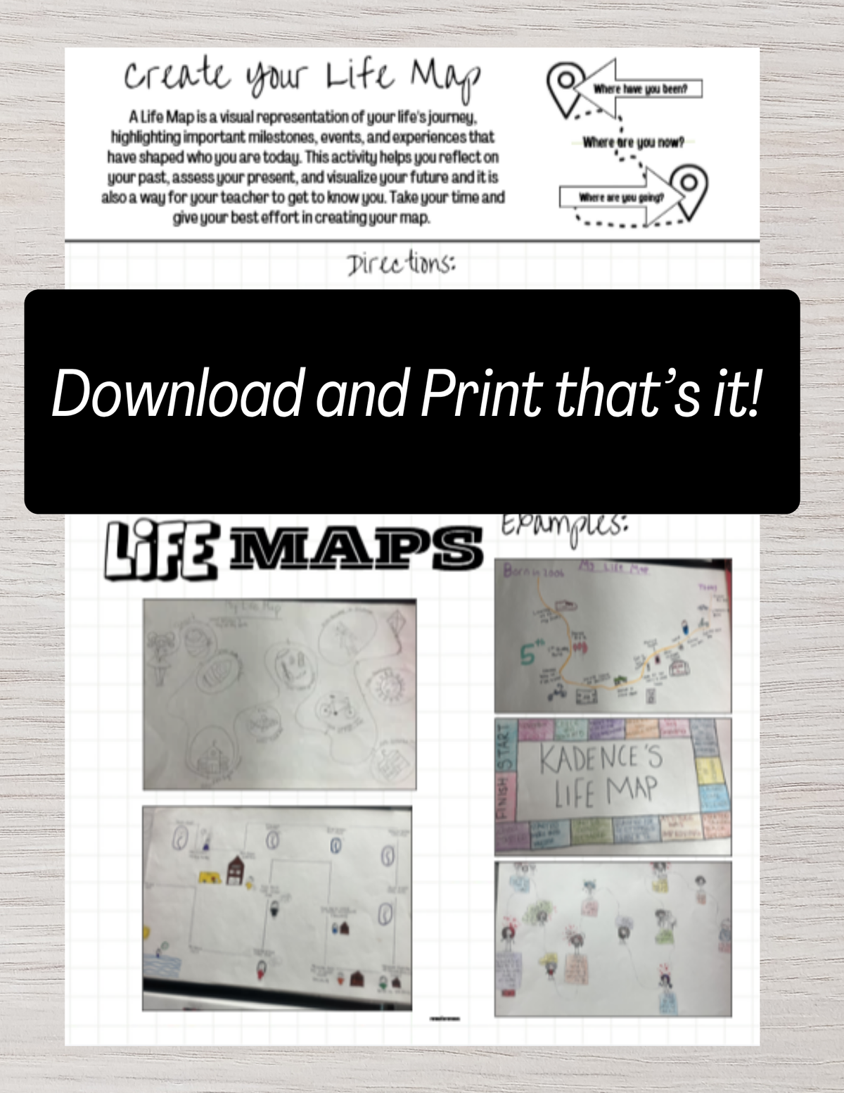 Life Maps